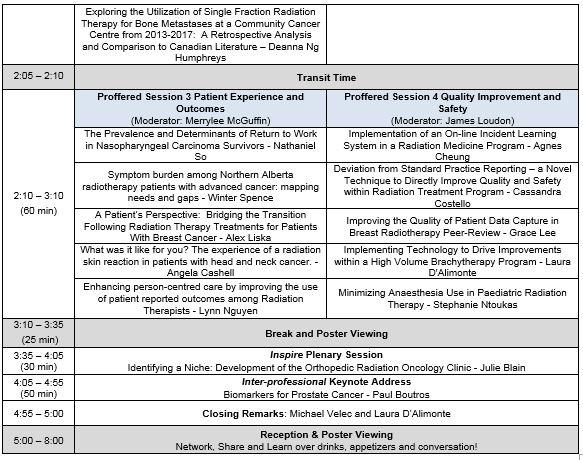 RTi3 2019 Draft Program RTi3 2019 Draft Program
