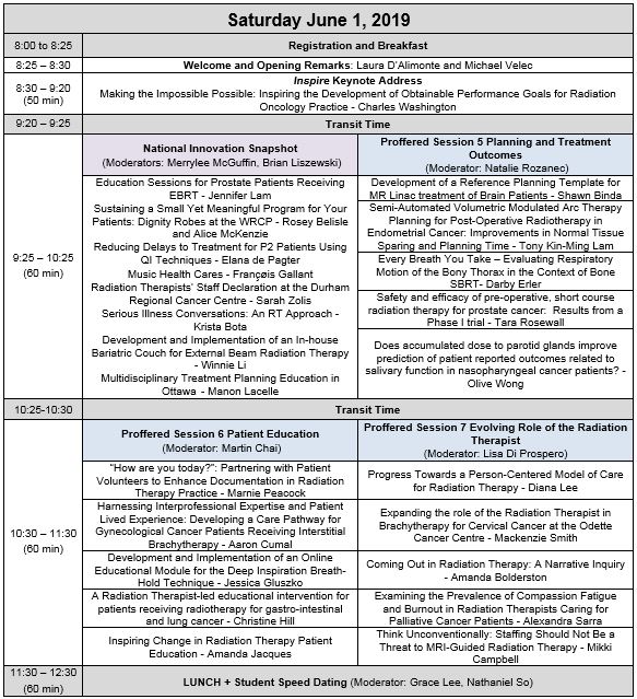 RTi3 2019 Draft Program RTi3 2019 Draft Program